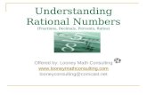 Understanding Rational Numbers (Fractions, Decimals, Percents, Ratios) Offered by: Looney Math Consulting  looneyconsulting@comcast.net.