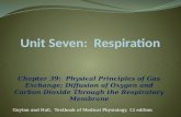 Chapter 39: Physical Principles of Gas Exchange; Diffusion of Oxygen and Carbon Dioxide Through the Respiratory Membrane Guyton and Hall, Textbook of Medical.