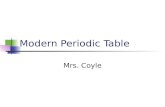 Modern Periodic Table Mrs. Coyle. Part I Introduction. Periods and groups. Metals, nonmetals and metalloids.