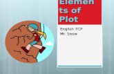 Elements of Plot English 7CP Mr. Snow. What is plot?  Plot is the series of events that make up a story.  Most plots have four parts:  1. Exposition.