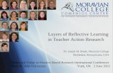 Layers of Reflective Learning in Teacher Action Research Dr. Joseph M. Shosh, Moravian College Bethlehem, Pennsylvania, USA Dr. Joseph M. Shosh, Moravian.