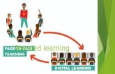 Blended learning. Aims:  Define blended learning.  To differentiate the four models of blended learning.