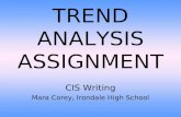 TREND ANALYSIS ASSIGNMENT CIS Writing Mara Corey, Irondale High School.
