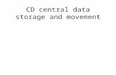 CD central data storage and movement. Facilities Central Mass Store Enstore Network connectivity.