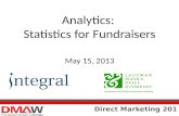 Direct Marketing 201 Analytics: Statistics for Fundraisers May 15, 2013.