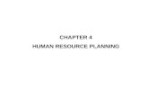 CHAPTER 4 HUMAN RESOURCE PLANNING. Human Resource Planning Importance of HRP Factors Affecting HRP The Planning Process Forecasting Techniques HR Plan.