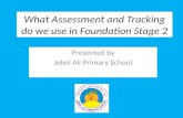 What Assessment and Tracking do we use in Foundation Stage 2 Presented by Jebel Ali Primary School.