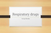 Respiratory drugs -Surag Khadka. Learning outcomes Classes of drugs MoA of the following Beta-2 agonists Anti-cholinergics Leukotriene antagonists Methylxanthines.