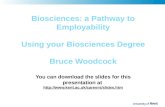 Biosciences: a Pathway to Employability Using your Biosciences Degree Bruce Woodcock Biosciences: a Pathway to Employability Using your Biosciences Degree.