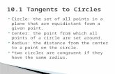 Circle: the set of all points in a plane that are equidistant from a given point.  Center: the point from which all points of a circle are set around.