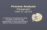Process Analysis Paragraph Chpt 21, pg 411 A method of development that provides a step-by-step explanation of how something is done or how something works.