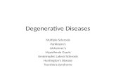 Degenerative Diseases Multiple Sclerosis Parkinson’s Alzheimer’s Myasthenia Gravis Amiotrophic Lateral Sclerosis Huntington’s Disease Tourette’s Syndrome.