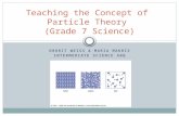 DRORIT WEISS & MARIA MAKRIS INTERMEDIATE SCIENCE ABQ Teaching the Concept of Particle Theory (Grade 7 Science)