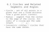 6.1 Circles and Related Segments and Angles Circle - set of all points in a plane that are a fixed distance from a given point (center). Radius – segment.