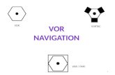 VOR VORTAC VOR / DME 1. VOR / DME Terminology CDI – Course deviation indicator is a needle hinged to move laterally across the instrument face to show.