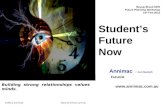 ©2012 annimac  1 Boyup Brook DHS Future Planning Workshop 14 th Feb 2012 Student’s Future Now Annimac / Anni Macbeth Futurist .