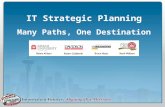 IT Strategic Planning Many Paths, One Destination.