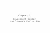 Managerial Accounting: Chapter 11 Investment Center Performance Evaluation.