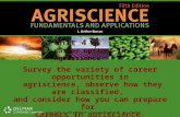 Unit 4 Career Options in Agriscience Survey the variety of career opportunities in agriscience, observe how they are classified, and consider how you can.