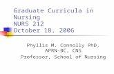 Graduate Curricula in Nursing NURS 212 October 18, 2006 Phyllis M. Connolly PhD, APRN-BC, CNS Professor, School of Nursing.