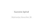 Success Spiral Wednesday November 28. Wednesday November 27, "My Hero" Lesson 31, question # 5 1 st period: Work through the question.