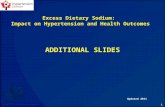 1 ADDITIONAL SLIDES Excess Dietary Sodium: Impact on Hypertension and Health Outcomes Updated 2011.