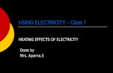 USING ELECTRICITY – Class 7 HEATING EFFECTS OF ELECTRICITY Done by Mrs. Aparna.S.
