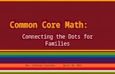 Common Core Math: Connecting the Dots for Families Mrs. Stefanie Stricker April 10, 2015.