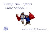 1 Camp Hill Infants State School …… where boys fly high too!