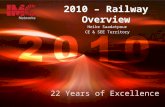 2010 – Railway Overview Heike Saadatpour CE & SEE Territory 22 Years of Excellence.