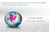 Comparing public policies in the six countries studied in AP Comparative Government By Karen Waples Cherry Creek High School.