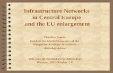 Infrastructure Networks in Central Europe and the EU enlargement Fleischer Tamás Institute for World Economics of the Hungarian Academy of Sciences POLISH-HUNGARIAN.