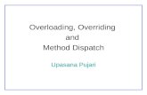Overloading, Overriding and Method Dispatch Upasana Pujari.