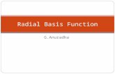 G.Anuradha Radial Basis Function. Introduction RBFN are artificial neural networks for application to problems of supervised learning:  Regression