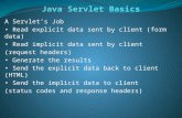 A Servlet’s Job Read explicit data sent by client (form data) Read implicit data sent by client (request headers) Generate the results Send the explicit.