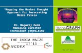 “Mapping the Market Thought” Approach for forecasting Maize Prices Brands THE INDIA MAIZE SUMMIT’13 Mar 22 nd 2013 Mr. Nagaraj Meda Managing Director TransGraph.