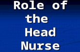 Role of the Head Nurse By D/ Ahlam EL-Shaer Lecture of Nursing Administration Faculty of Nursing Mansoura University.