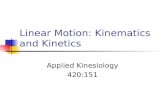 Linear Motion: Kinematics and Kinetics Applied Kinesiology 420:151.