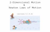 2-Dimensional Motion & Newton Laws of Motion (sections 5.1-5.4 )