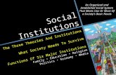 Social Institutions The Three Theories And Institutions What Society Needs To Survive Functions Of Six Major Institutions Family Education Religion Politics.