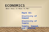 ECONOMICS What Does It Mean To Me? Part VI: Elasticity of Demand Elasticity of Supply Supply, Demand, and Taxation.