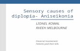Sensory causes of diplopia- Aniseikonia LIONEL KOWAL RVEEH MELBOURNE Financial involvement: Patients paid their bills.