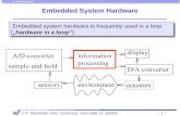 - 0 -  P. Marwedel, Univ. Dortmund, Informatik 12, 2005/6 Universität Dortmund Embedded System Hardware Embedded system hardware is frequently used in.