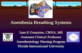 Anesthesia Breathing Systems Juan E Gonzalez, CRNA, MS Assistant Clinical Professor Anesthesiology Nursing Program Florida International University.