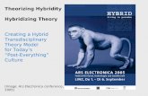 Theorizing Hybridity Hybridizing Theory Creating a Hybrid Transdisciplinary Theory Model for Today’s “Post-Everything” Culture [Image: Ars Electronica.