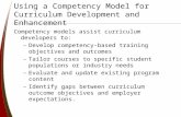 Using a Competency Model for Curriculum Development and Enhancement Competency models assist curriculum developers to: –Develop competency-based training.