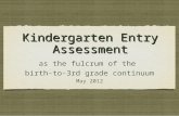Kindergarten Entry Assessment as the fulcrum of the birth-to-3rd grade continuum May 2012 as the fulcrum of the birth-to-3rd grade continuum May 2012.
