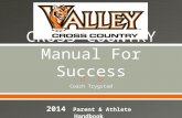 Coach Trygstad 2014 Parent & Athlete Handbook.  Table of Contents  What is Valley cross country  Coaches in the program  Schedule for the season.
