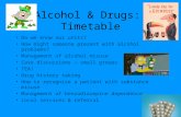 Alcohol & Drugs: Timetable Do we know our units? How might someone present with alcohol problems? Management of alcohol misuse Case discussions – small.