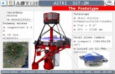 1 ASTRI SST-2M The Prototype Telescope dual-mirror Schwarzschild- Couder FoV = 9.6° EFL = 2150 mm Daniele Gardiol – SPIE Advanced Telescopes and Instrumentation.